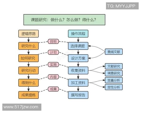 重庆排球队整体压制体系的排球战术探讨与实践分析 重庆排球队整体压制体系的排球战术探讨与实践分析
