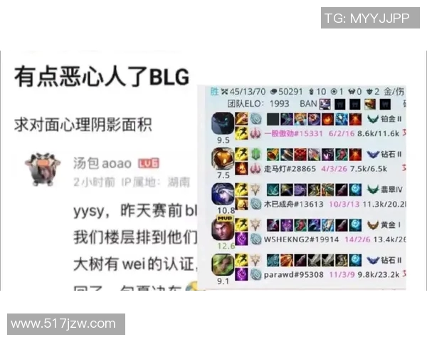 BLG中路突破战术解析：如何在英雄联盟中掌控比赛节奏